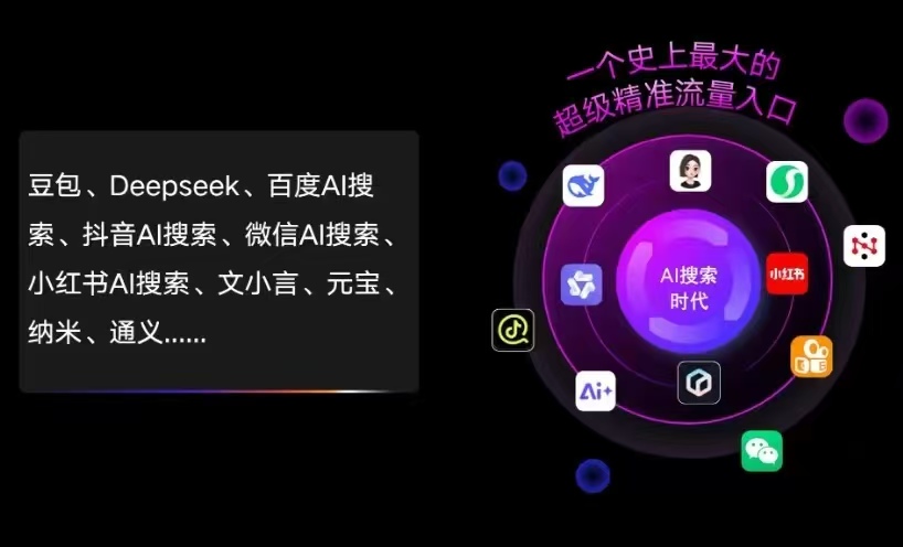 博罗县AI智能推广新玩法，抢占搜索时代免费精准客源