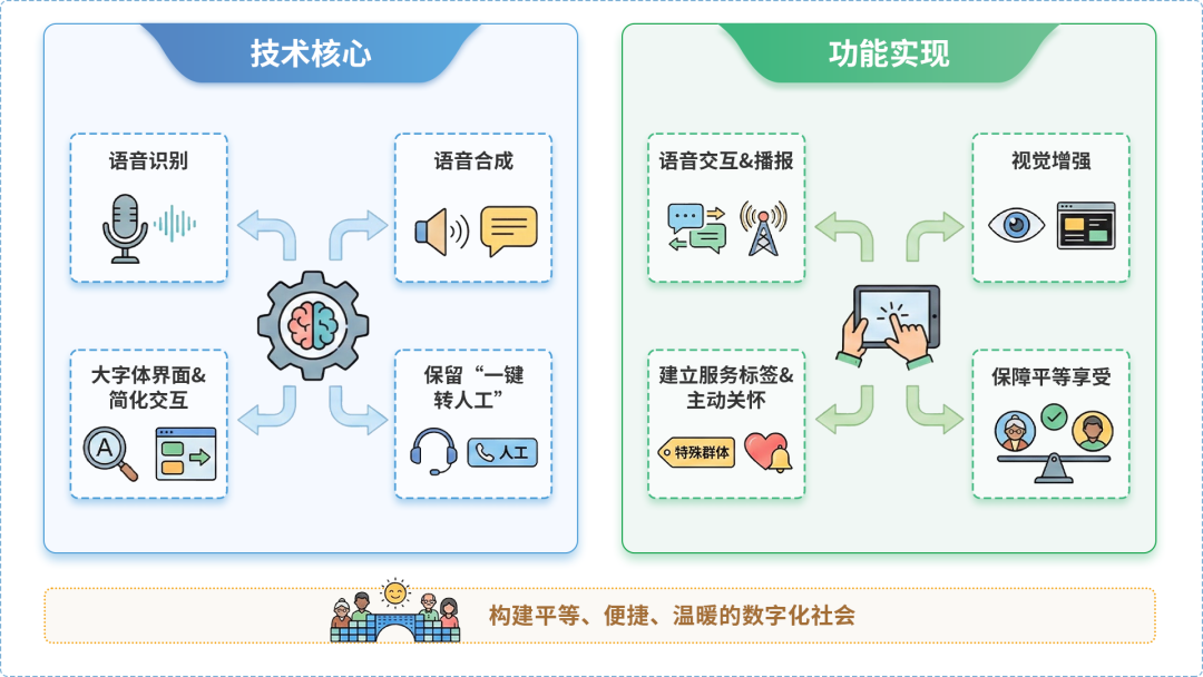 博罗县AI生态｜多AI智能体GEO优化全流程：从内容创作到发布实操指南