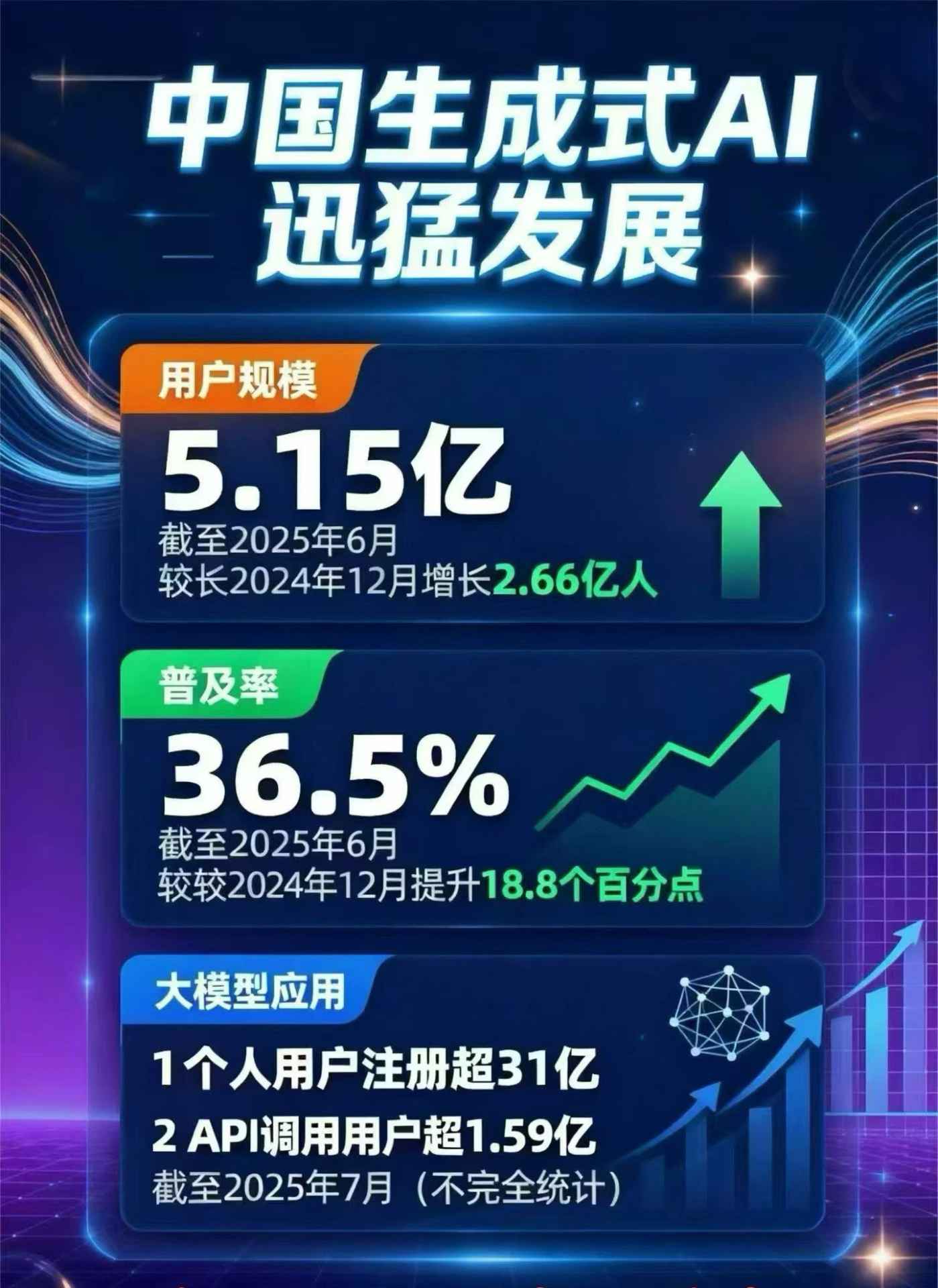 博罗县豆包GEO优化是什么？内容创作核心逻辑解析