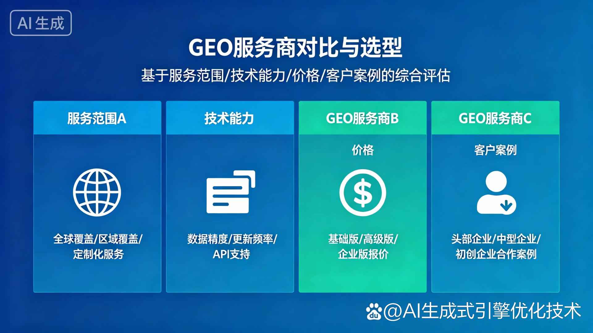博罗县GEO优化服务商该如何选择？聊聊生成式引擎优化行业现状